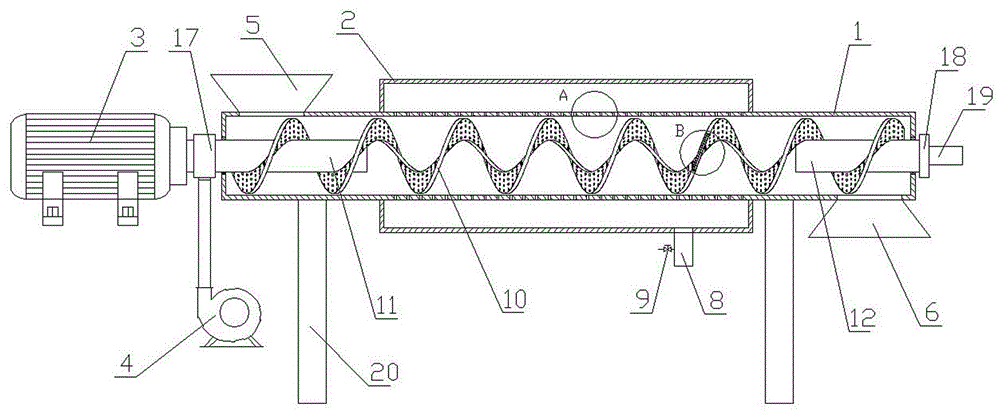 有軸螺旋輸送機和無軸螺旋輸送機不同之處